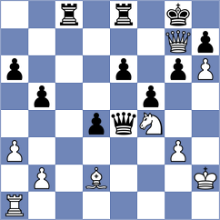 Christiansen - Khazhatuly (chess.com INT, 2024)