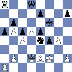 Mirza - Herman (chess.com INT, 2024)