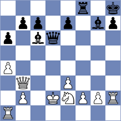 Serban - Ramsdal (chess.com INT, 2024)