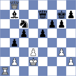 Mazurkiewicz - Parligras (chess.com INT, 2023)