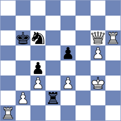 Kozionov - Bok (chess.com INT, 2023)