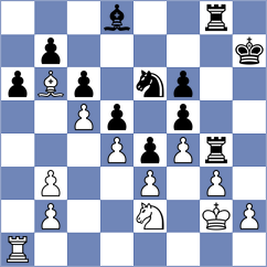 Karimov - Ravi (Chess.com INT, 2020)
