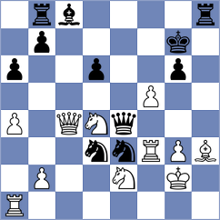 Kalavannan - Vachier Lagrave (chess.com INT, 2024)