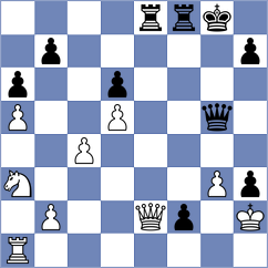 Alavkin - Hong (chess.com INT, 2021)