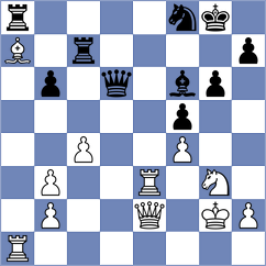 Tekeyev - Ivic (Chess.com INT, 2020)