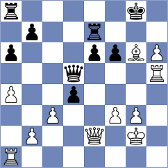 Csonka - Jiganchine (chess.com INT, 2023)