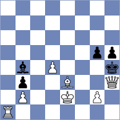 Sargsyan - Yeshchenko (chess.com INT, 2022)