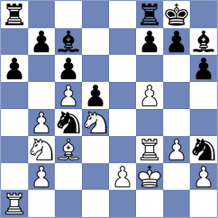 Kurtz - Pakleza (chess.com INT, 2023)