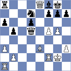 Hernandez - Melikhov (chess.com INT, 2024)