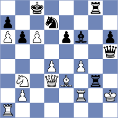 Ozates - Weetik (chess.com INT, 2021)