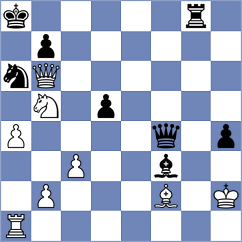 Badmatsyrenov - Di Nicolantonio (chess.com INT, 2023)