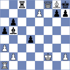 Javakhadze - Sztokbant (chess.com INT, 2023)