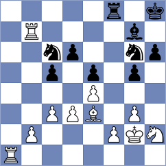 Ralis - Cmiko (Chess.com INT, 2021)