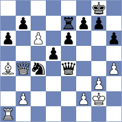 Harish - Krzesaj (chess.com INT, 2024)