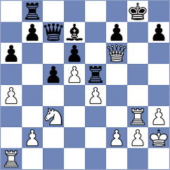 De Leon - Vazquez Maccarini (Chess.com INT, 2020)