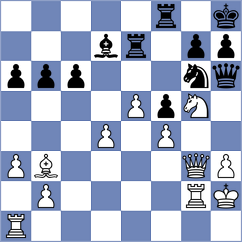 Dovzik - Bobomurodova (chess.com INT, 2024)