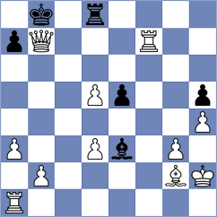 Khalil - Zajaczkowski (Chess.com INT, 2021)