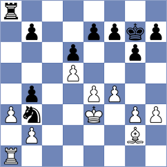 Yaran - Loy (chess.com INT, 2021)