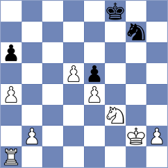 De Souza - Broca Jimenez (chess.com INT, 2024)