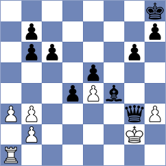 Perez - Giraldo (Chess.com INT, 2020)