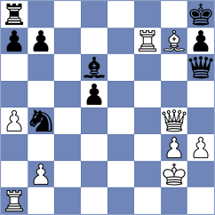 Deveci - Rozhkov (chess.com INT, 2023)
