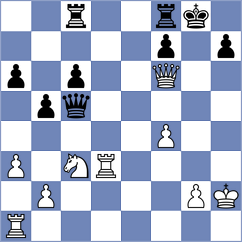 Lau - Jaiswal (Chess.com INT, 2021)
