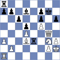 Trisha - Shankovsky (Chess.com INT, 2021)