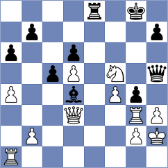 Brokken - Stojanovski (chess.com INT, 2023)