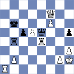 Zakarian - Goncharov (chess.com INT, 2024)