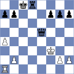 Willy - Gavilan Diaz (chess.com INT, 2023)
