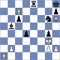 Bazeev - Al Tarbosh (chess.com INT, 2022)
