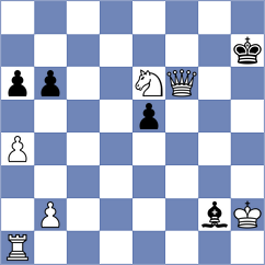 Derjabin - Golubenko (chess.com INT, 2021)