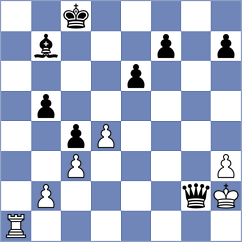 Harris - Nikoladze (Chess.com INT, 2020)