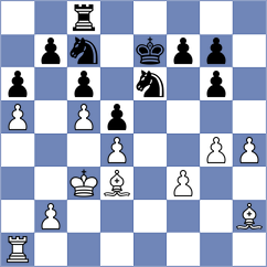 Sai - Krsnik Cohar (chess.com INT, 2024)