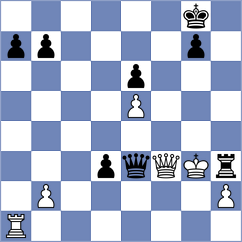 Rodriguez Avila - Mammadova (chess.com INT, 2023)