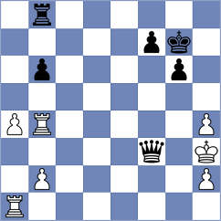 Kapp - Fernandez Madrid (chess.com INT, 2023)
