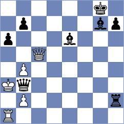 Rietze - Burmakin (chess.com INT, 2024)
