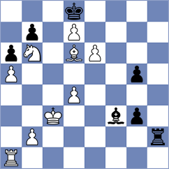 Mihajlov - Durarbayli (chess.com INT, 2023)