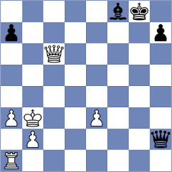 Ostrovskiy - To (chess.com INT, 2024)