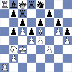 Lewtak - Leveikina (Chess.com INT, 2020)