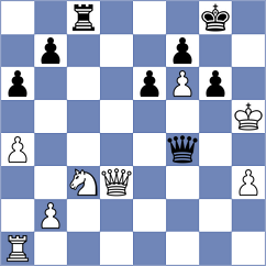 Li - Lauridsen (chess.com INT, 2022)