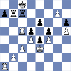 Dwilewicz - Molina (chess.com INT, 2024)