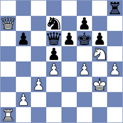 Zilleruelo Irizarry - Radibratovic (chess.com INT, 2024)