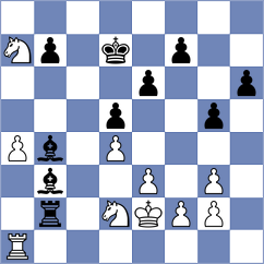 Nilsson - Kovalev (chess.com INT, 2023)