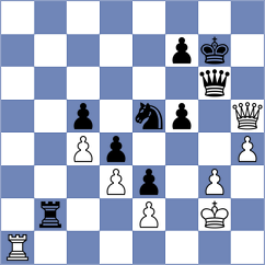Mamedov - Teterev (chess.com INT, 2024)