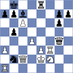 Suarez Uriel - Weetik (chess.com INT, 2021)