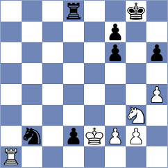 Sokac - Martynov (chess.com INT, 2023)