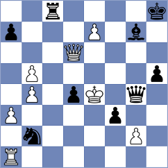 Forcen Esteban - Klein (Chess.com INT, 2019)