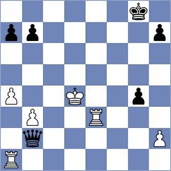 Skliarov - Nilsen (chess.com INT, 2024)
