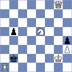 Gatterer - Acosta Villarroel (chess.com INT, 2024)